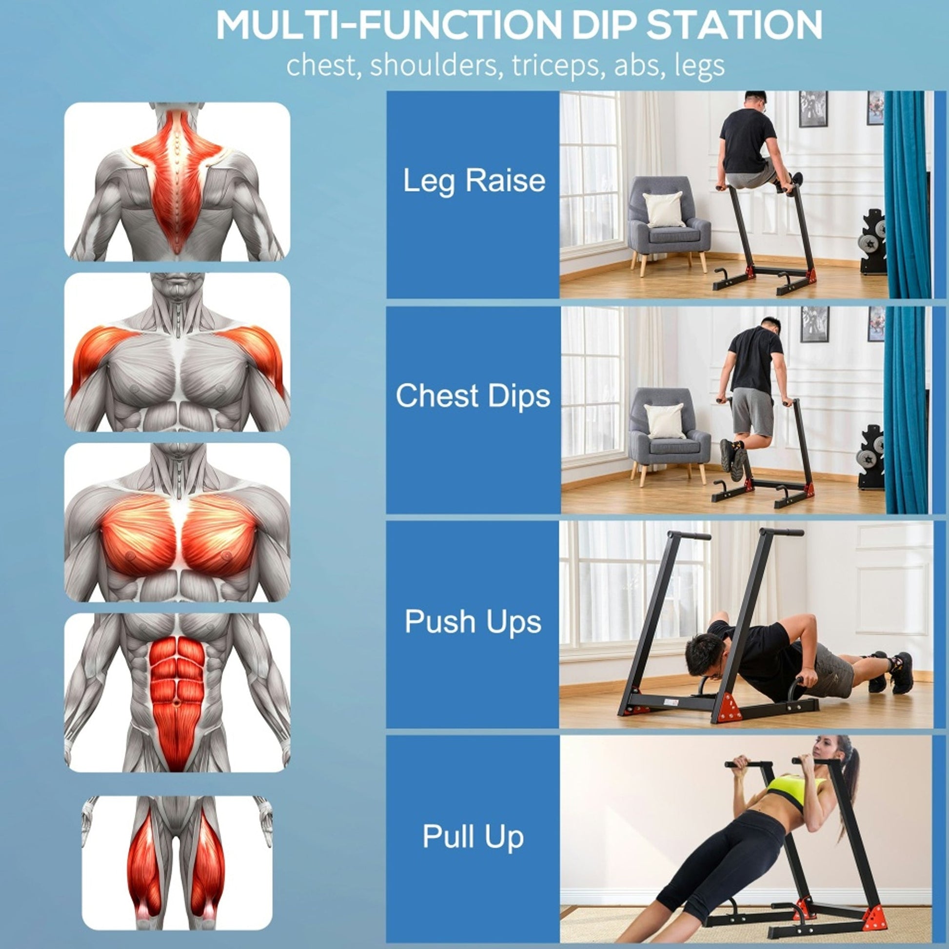 Heavy Duty Steel Dip Station | Non‑Slip Design | Upper Body & Core Strength Training for Home Gyms