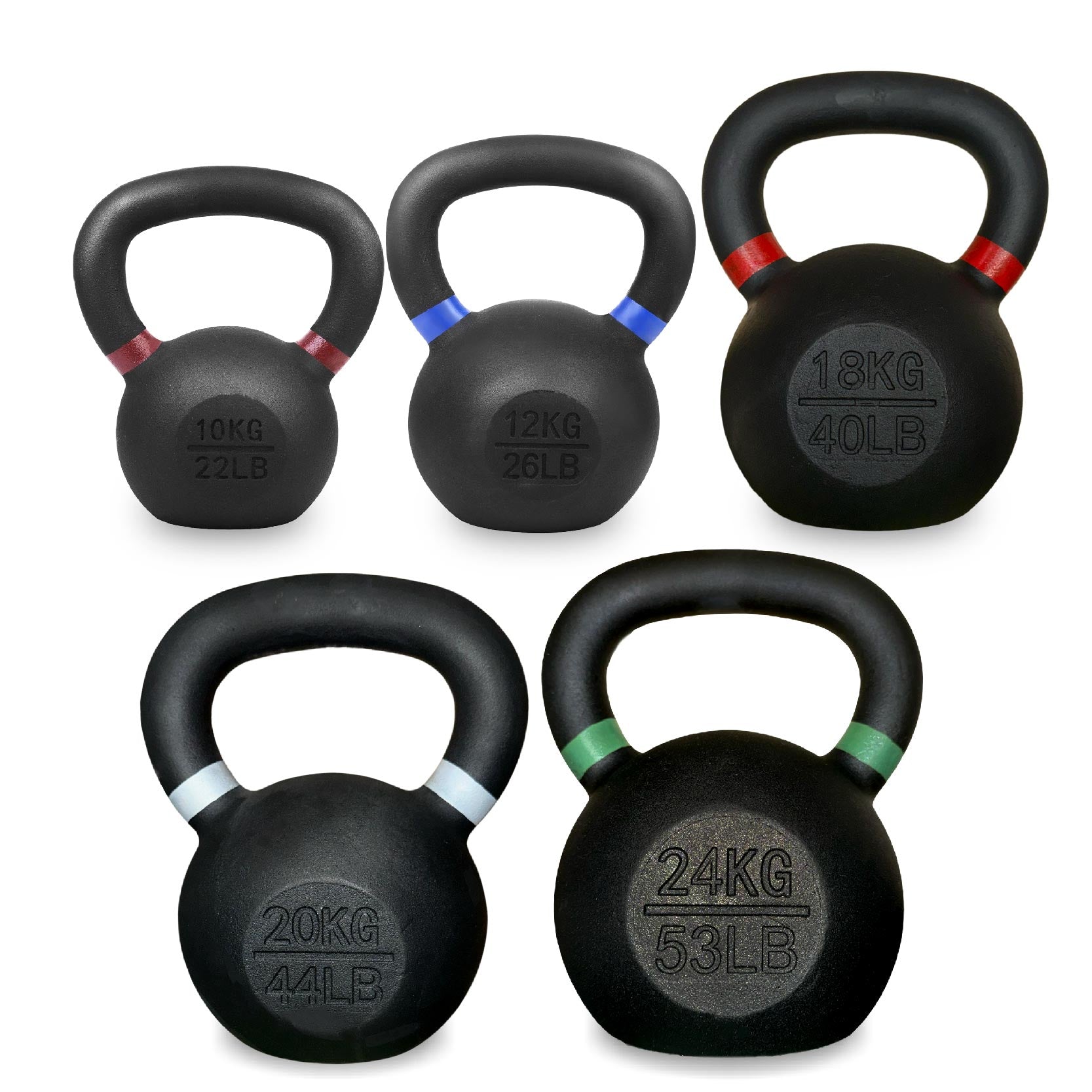 Ultimate Home Gym Kettlebell – Solid Cast Iron, Powder-Coated Grip, Anti-Roll Base, Ideal for Strength Training & Functional Fitness Spaces