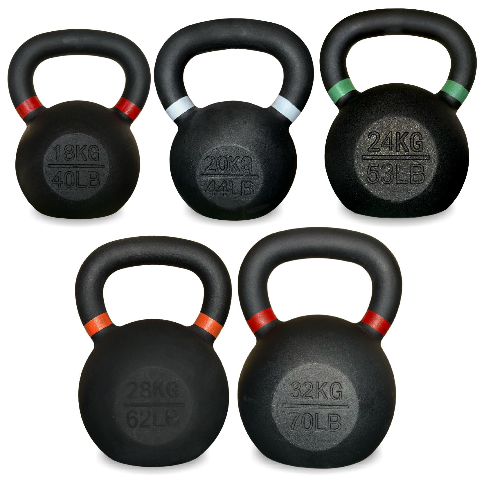 Ultimate Home Gym Kettlebell – Solid Cast Iron, Powder-Coated Grip, Anti-Roll Base, Ideal for Strength Training & Functional Fitness Spaces