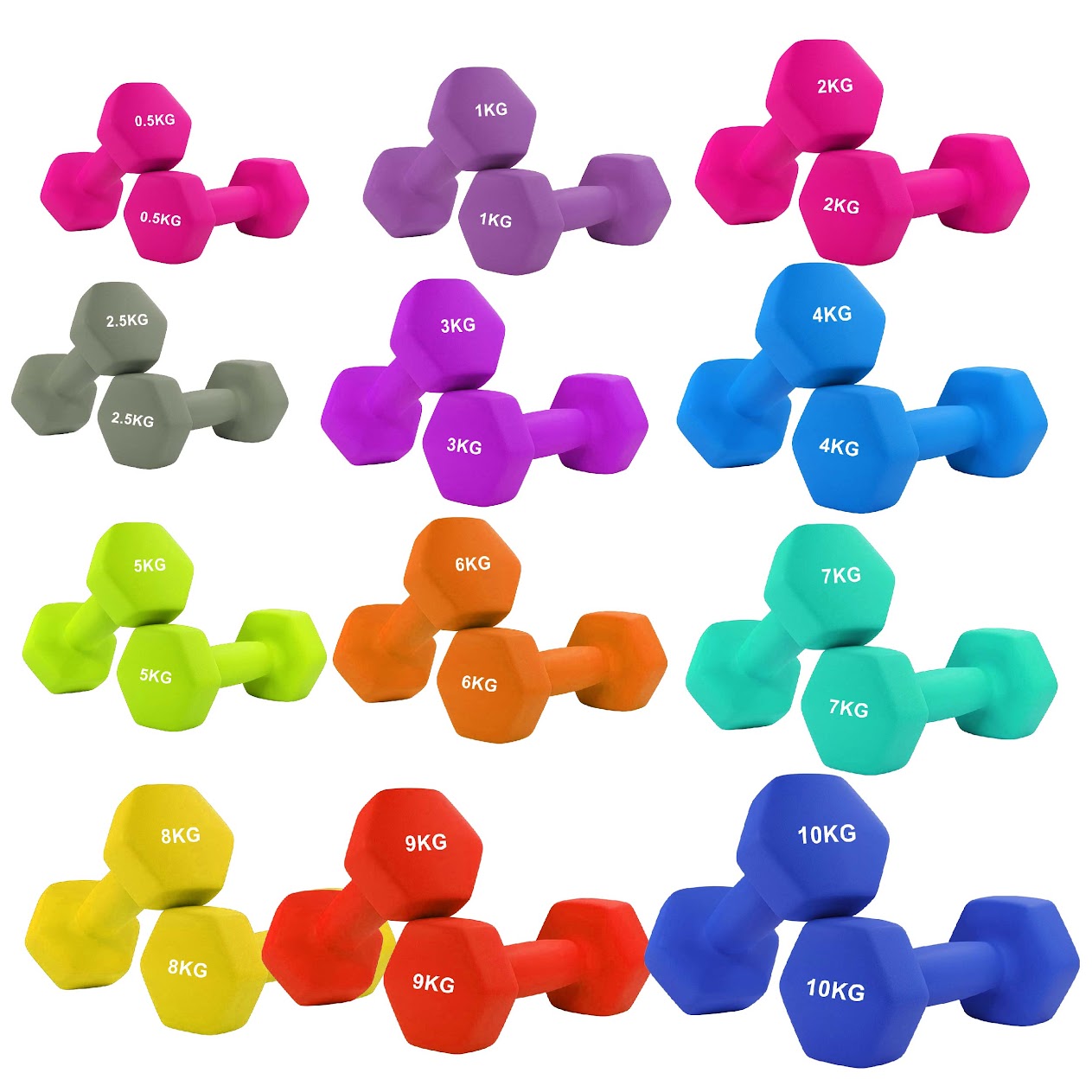 Non‑Slip Neoprene Hex Dumbbells – Anti‑Roll Free Weights for Strength Training, Toning, and Safe Storage in Compact Home Gym Spaces