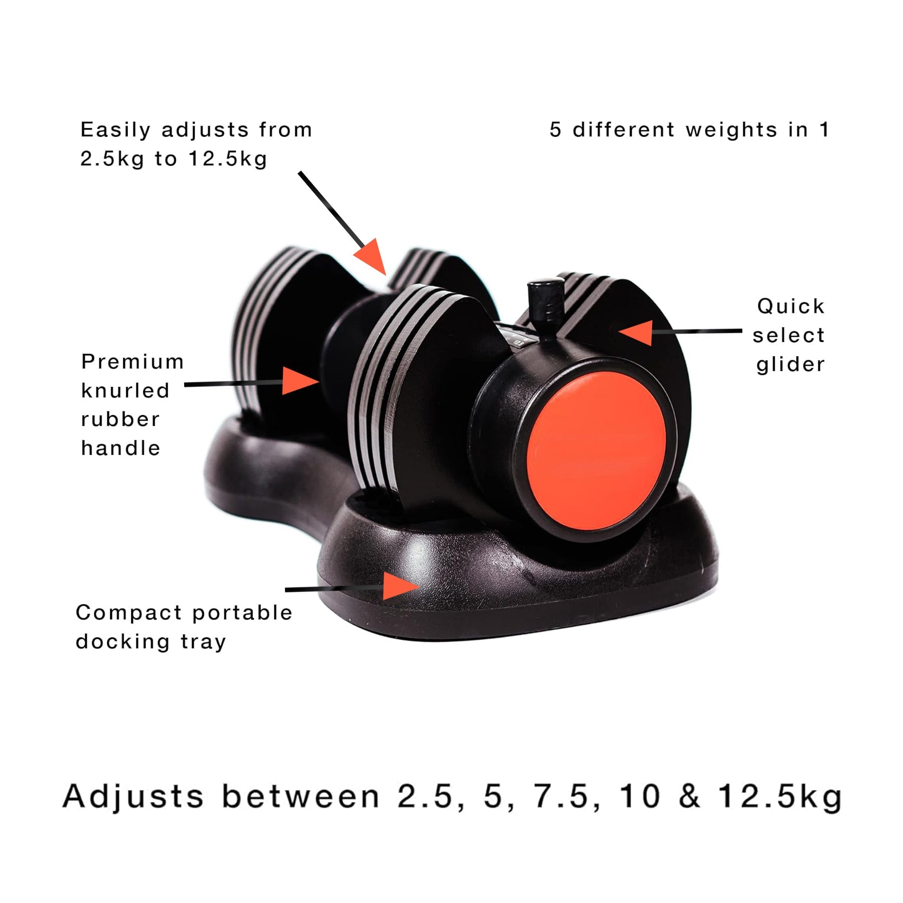 EliteFit 5‑in‑1 Adjustable Dumbbell Pair (2.5–12.5 kg) – Rubber-Coated Cast Iron, Safety Lock, Compact Strength Training for Home Gym & Studio