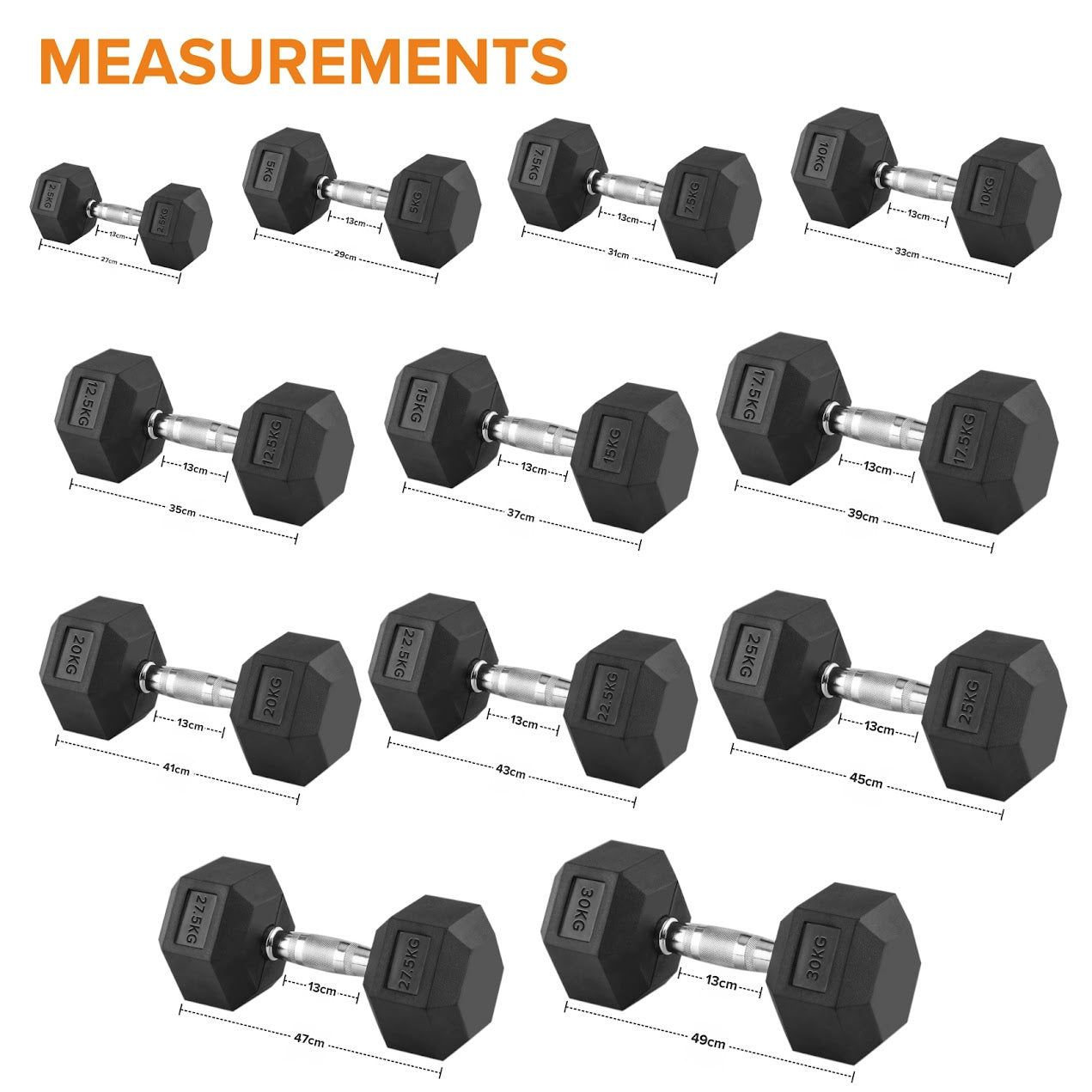 Hex Dumbbells Pairs & Sets (2.5kg–60kg) – Rubber-Coated, Anti-Roll, Knurled Steel Grip – Strength Training Weights for Home Gym or Studio